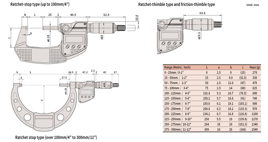 Mitutoyo 293-348-30 IP65 Coolant-Proof Digital Micrometer - 0-1