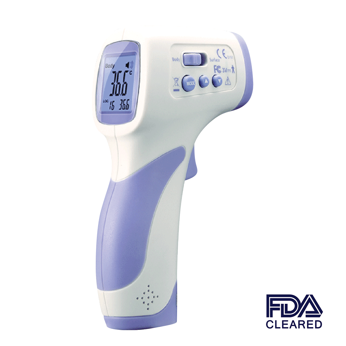 How to Choose the best Infrared Thermometer in Canada this COVID-19