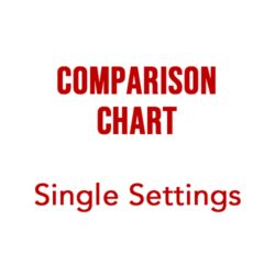 Comparison Chart Single Setting