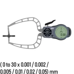 MRM Caliper Gauge