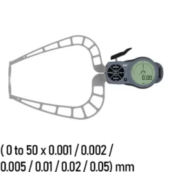 MRM Caliper Gauge