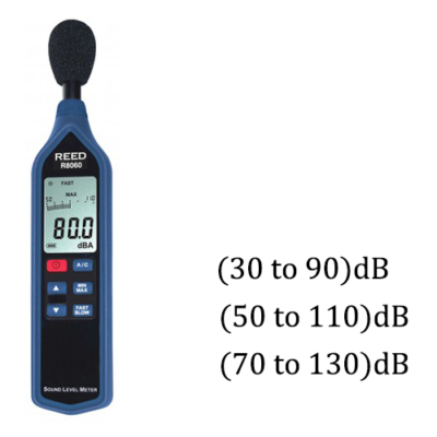 Reed R8060 Sound level Meter