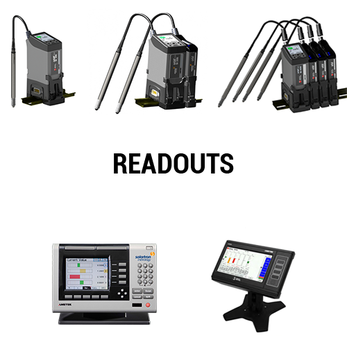 Readouts