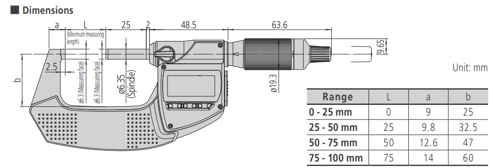 Dimensions and mass