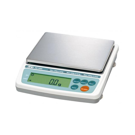 EW-1500i-scale